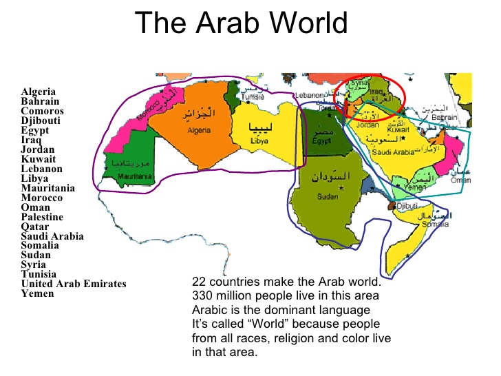the arab world আরব বিশ্ব